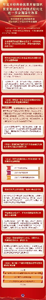 中共中央舉行新聞發(fā)布會(huì)解讀黨的二十屆三中全會(huì)精神