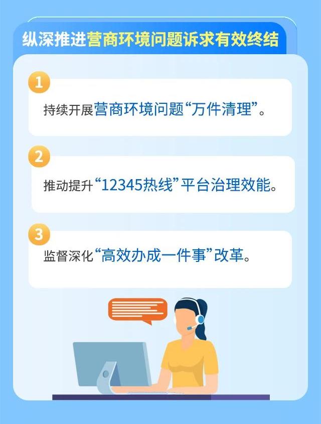 1.黨風廉政-廉潔文化（面向社會）-一圖讀懂丨遼寧省紀委監(jiān)委2025年營商環(huán)境監(jiān)督行動方案(1)(2).jpg