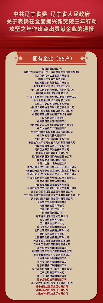喜報(bào)! 65個(gè)受表彰的國(guó)有企業(yè)，遼寧金控集團(tuán)占4席